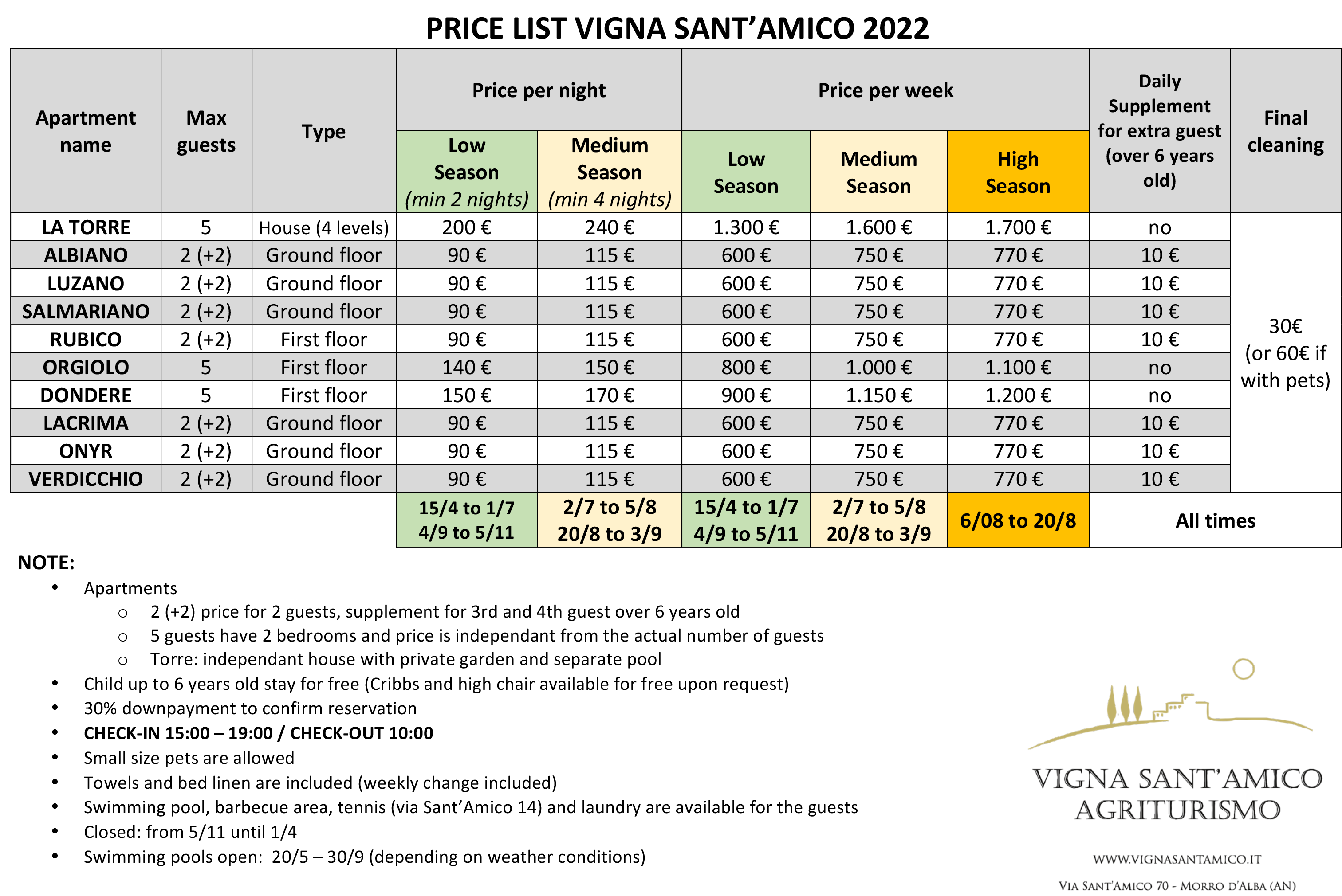 prices-sant-amico